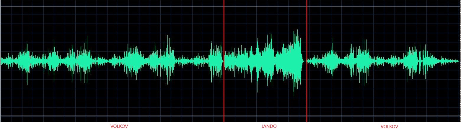 Fiorentino waveform