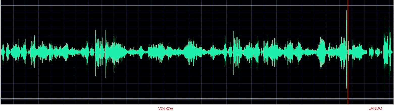 Fiorentino waveform