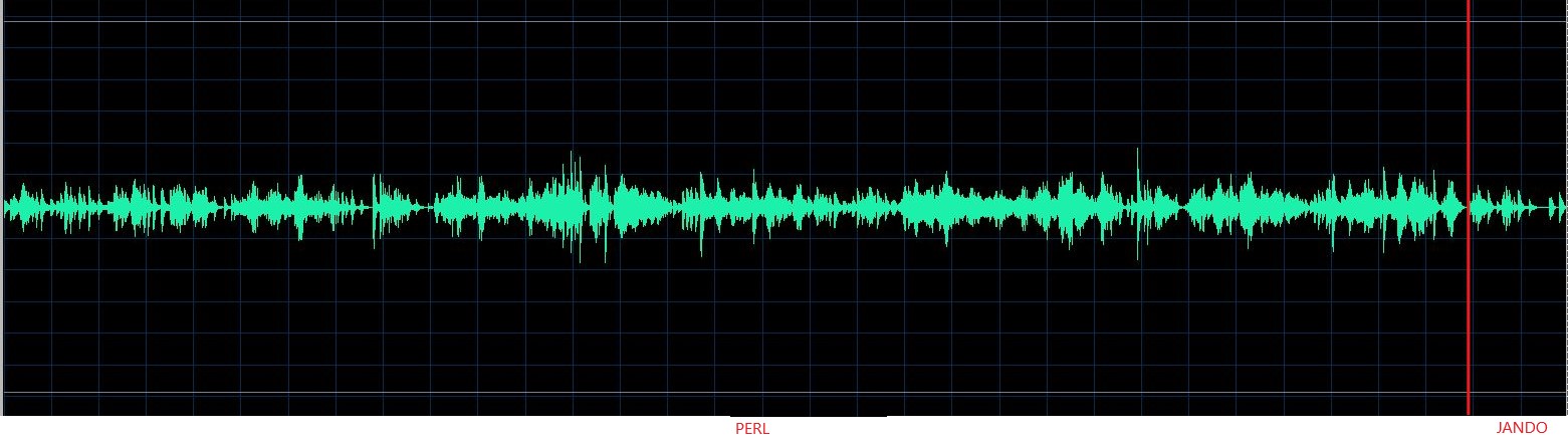 Fiorentino waveform