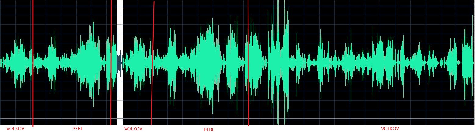 Fiorentino waveform