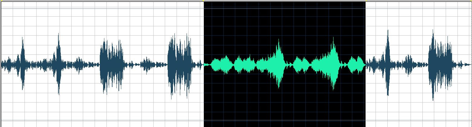 Perl waveform
