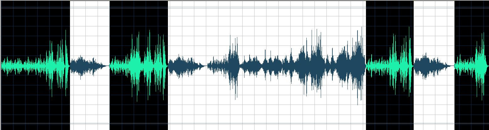 Perl waveform