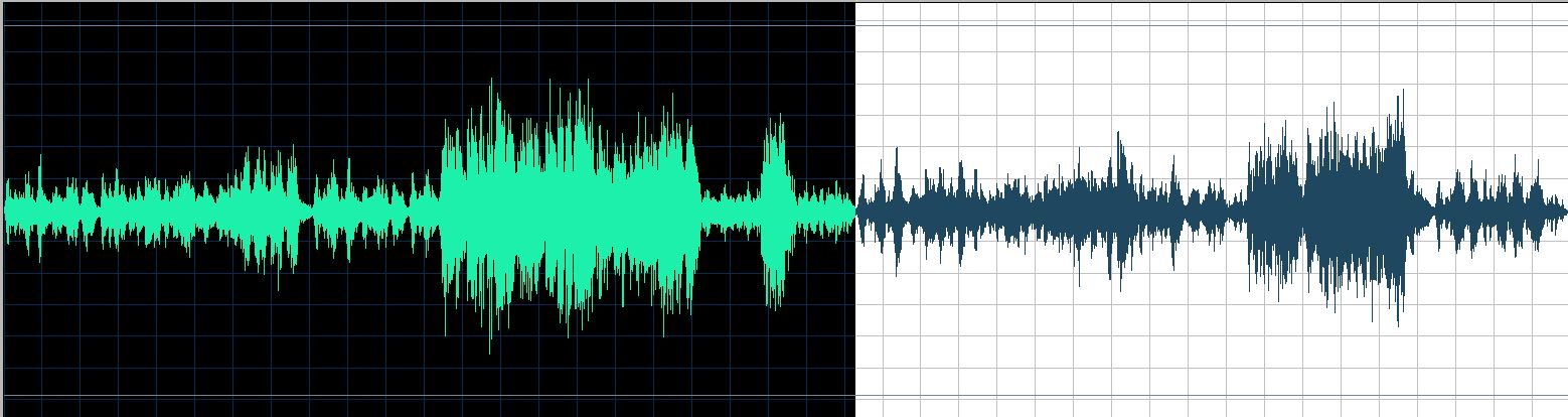 Perl waveform