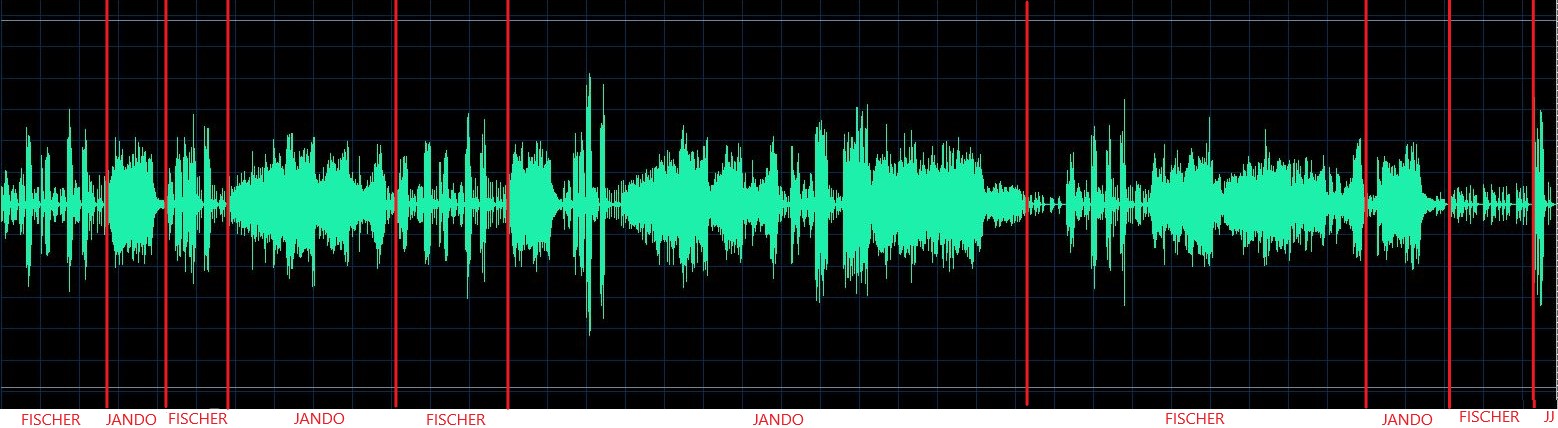 Fiorentino waveform
