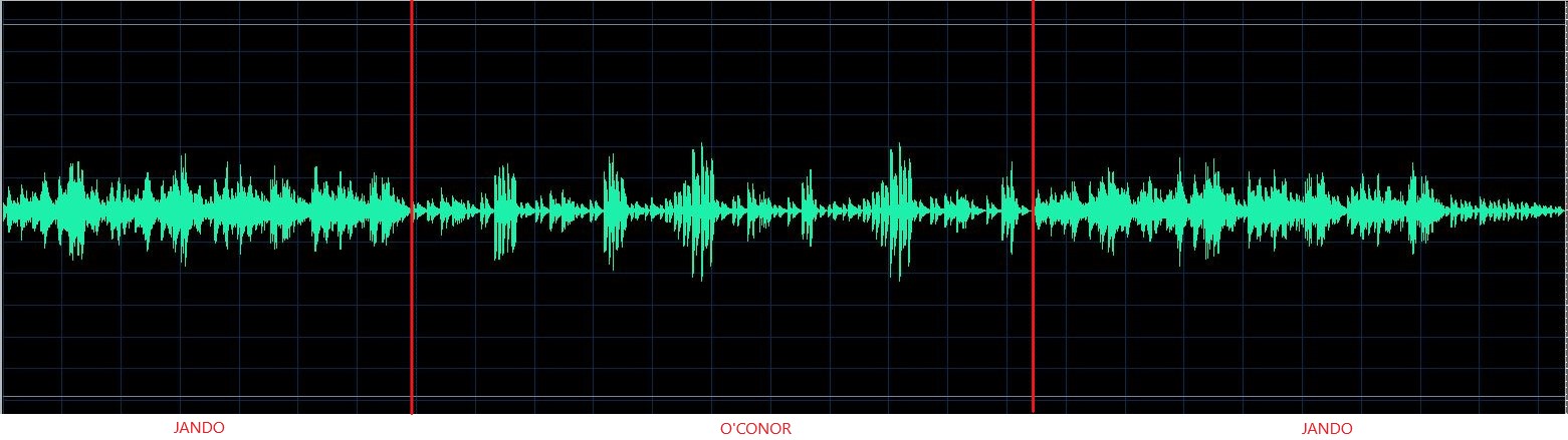 Fiorentino waveform