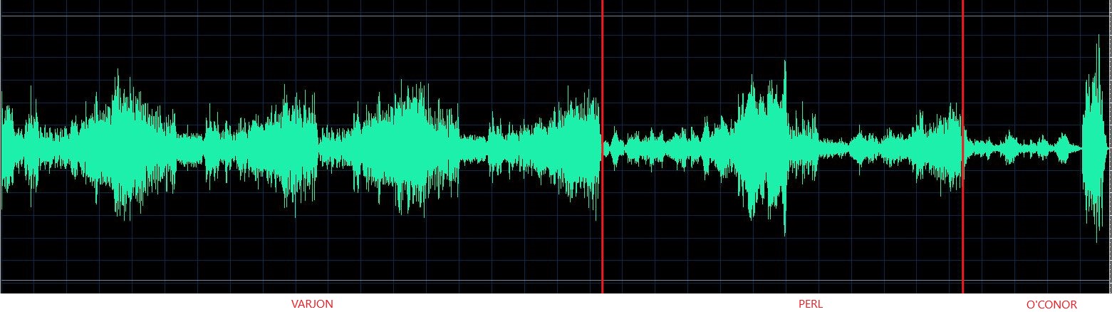 Fiorentino waveform