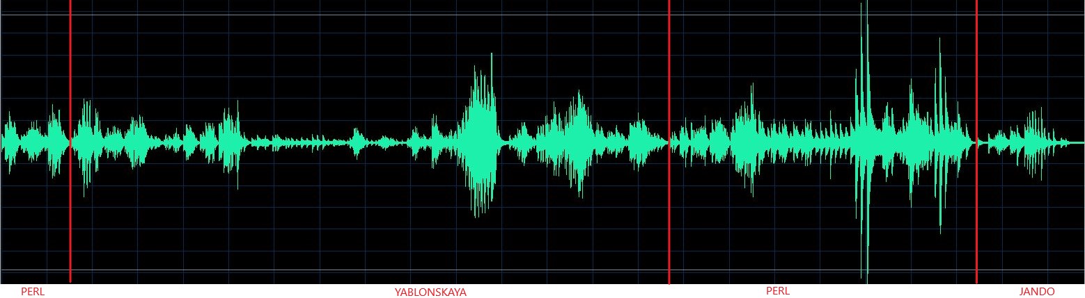 Fiorentino waveform
