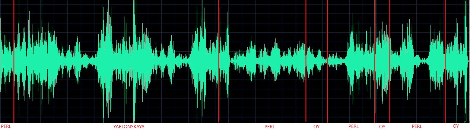 Fiorentino waveform
