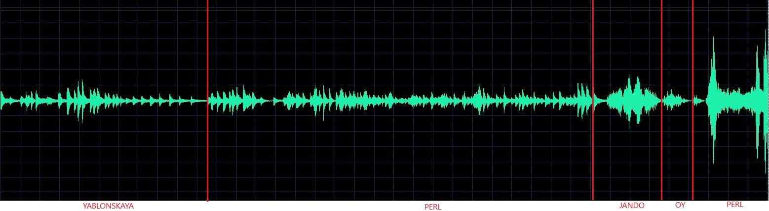 Fiorentino waveform
