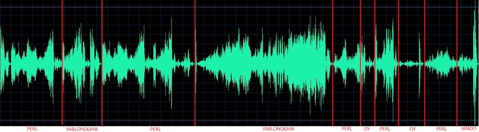 Fiorentino waveform