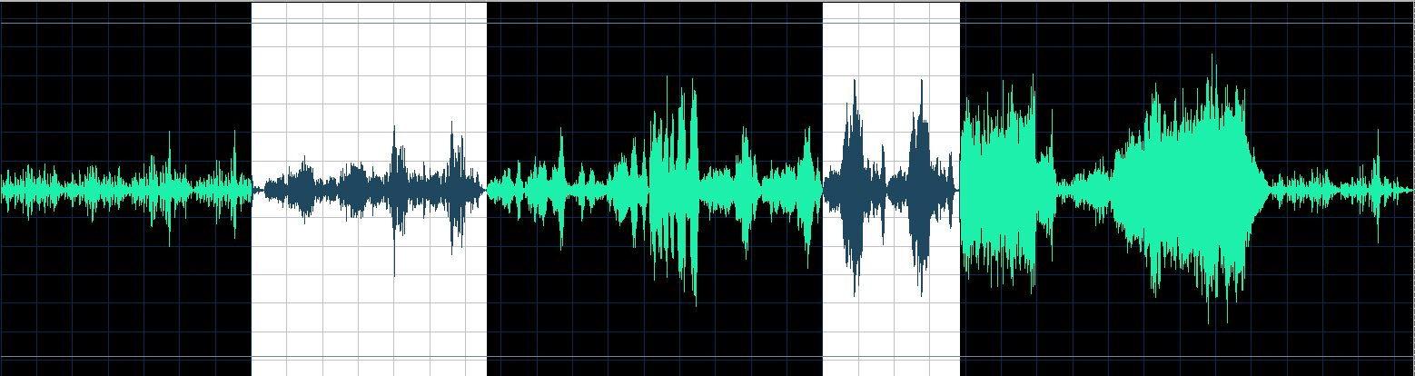 Perl waveform
