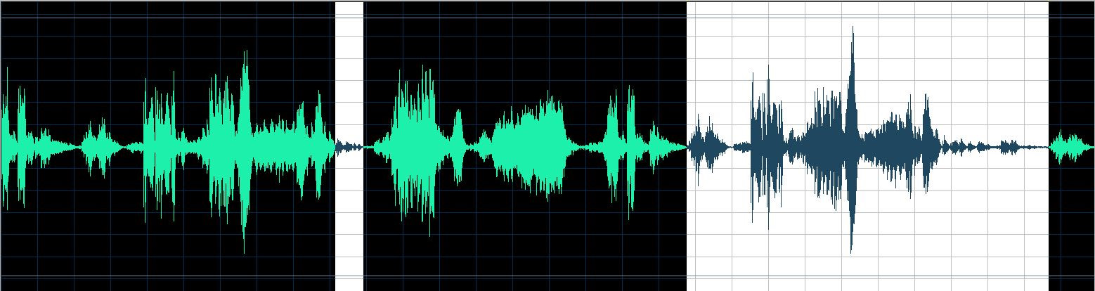 Perl waveform