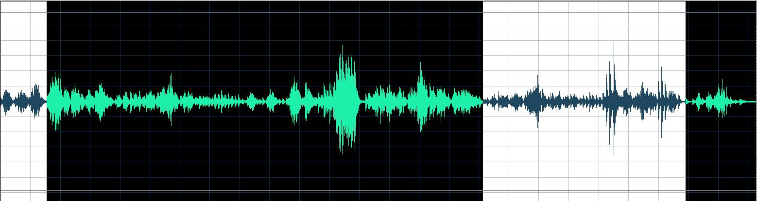 Perl waveform