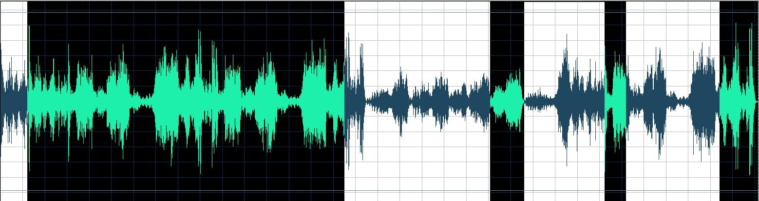 Perl waveform