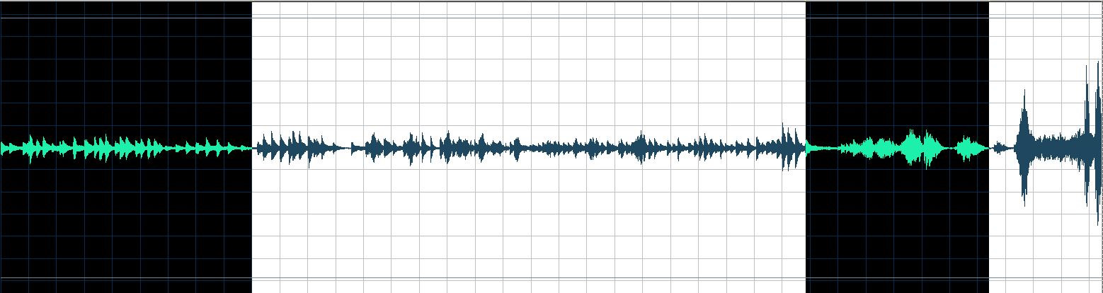 Perl waveform