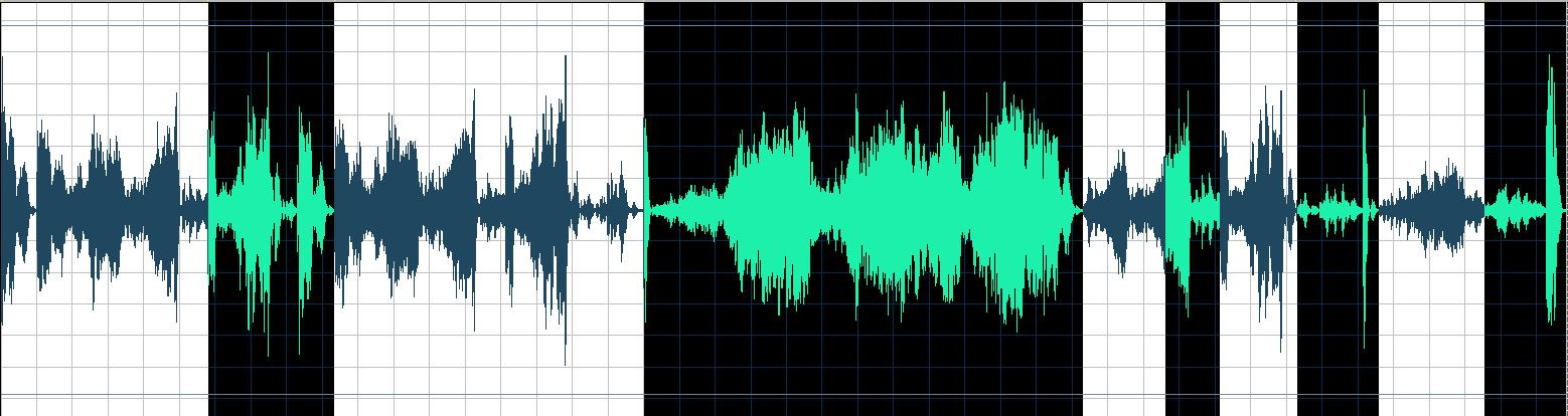 Perl waveform