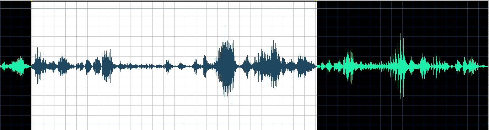 Yablonskaya waveform