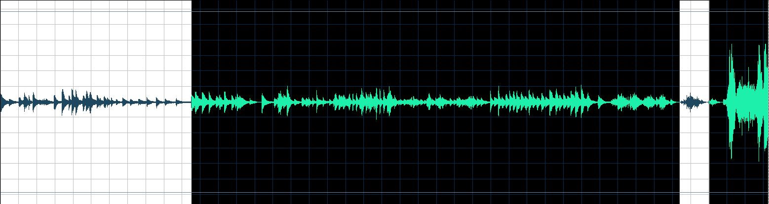 Yablonskaya waveform
