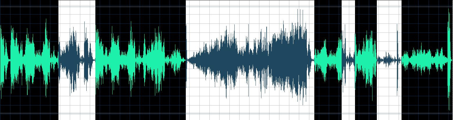 Yablonskaya waveform