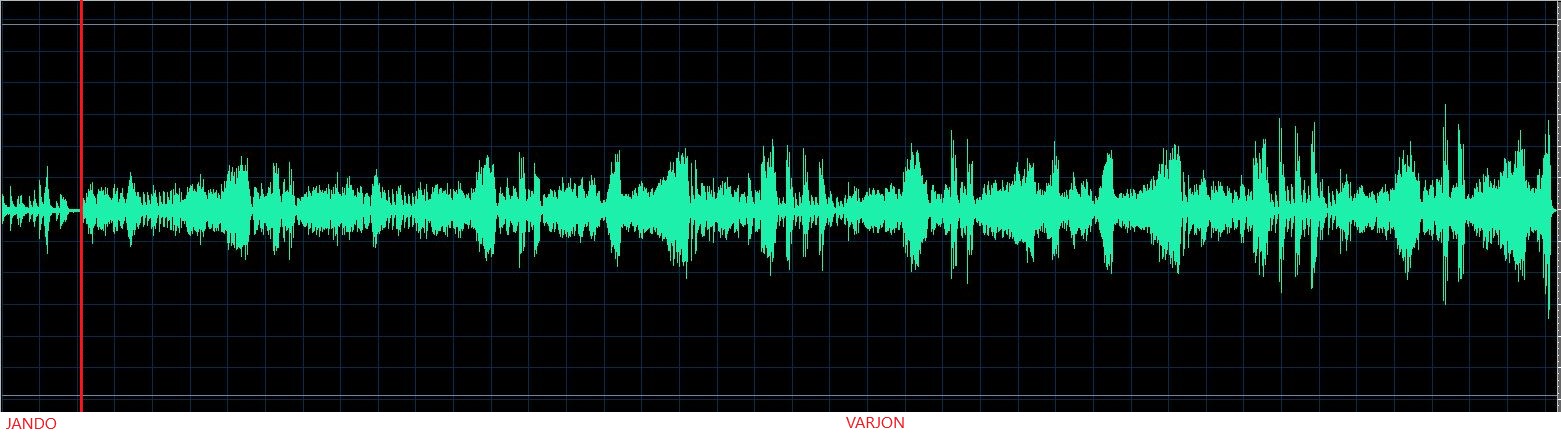 Fiorentino waveform