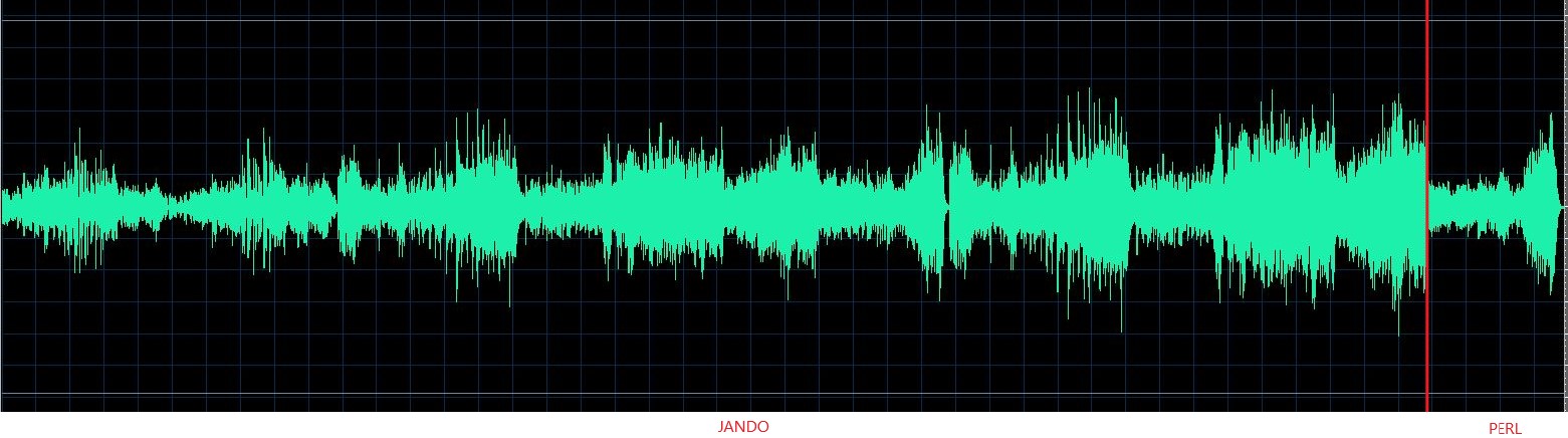 Fiorentino waveform