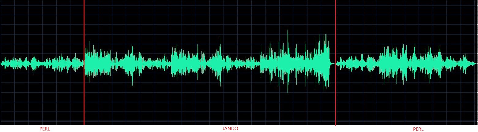 Fiorentino waveform