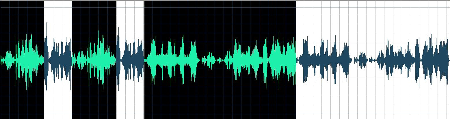 Perl waveform