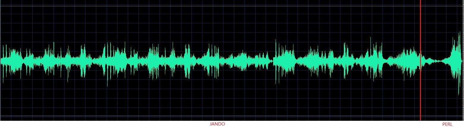 Fiorentino waveform