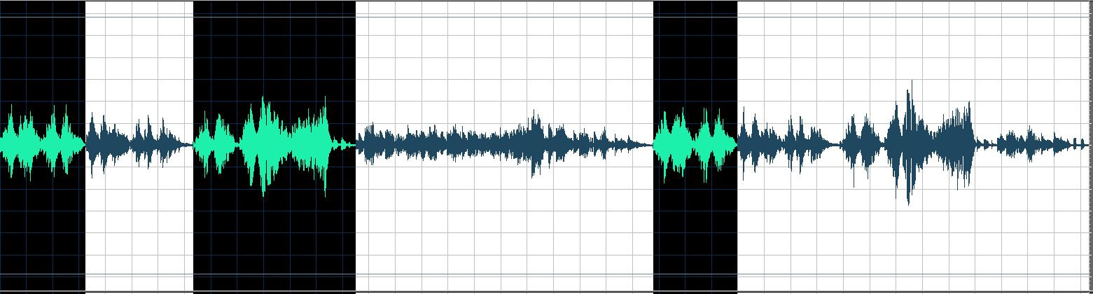 O'Conor waveform