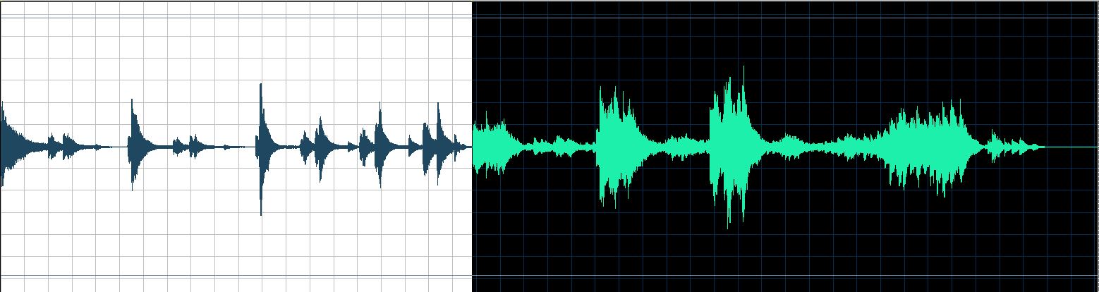Perl waveform