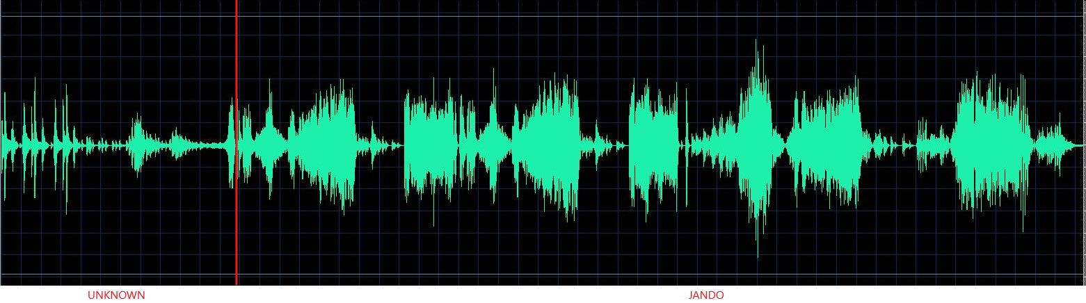 Fiorentino waveform