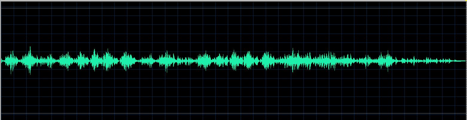 Biret waveform