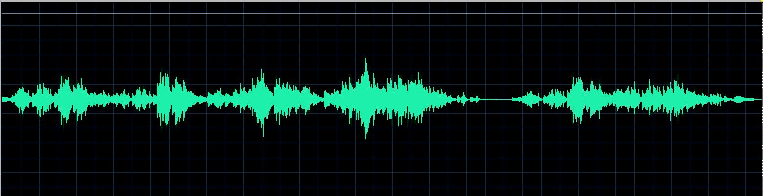 Malikova waveform