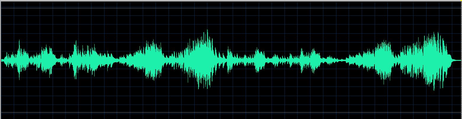 Malikova waveform