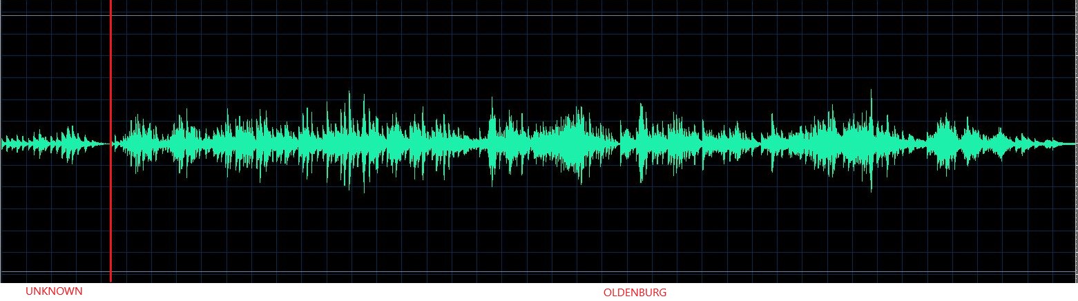 Fiorentino waveform