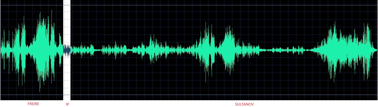 Fiorentino waveform