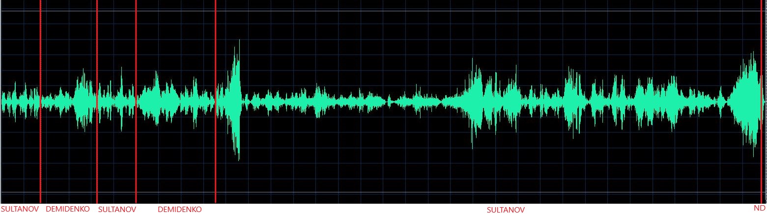 Fiorentino waveform