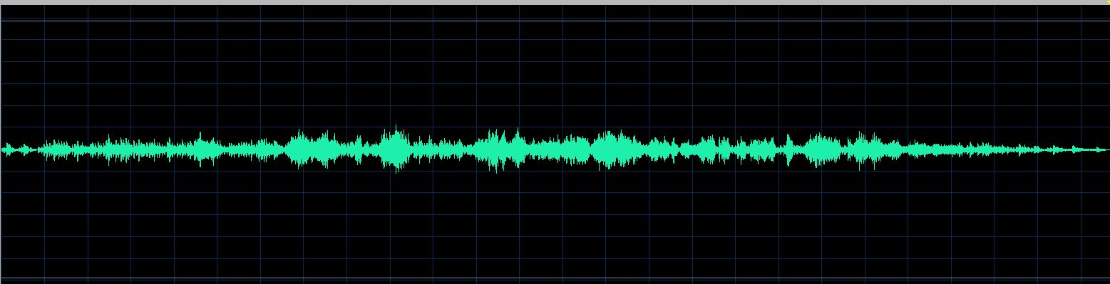 Indjic waveform