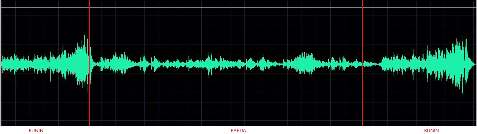 Fiorentino waveform