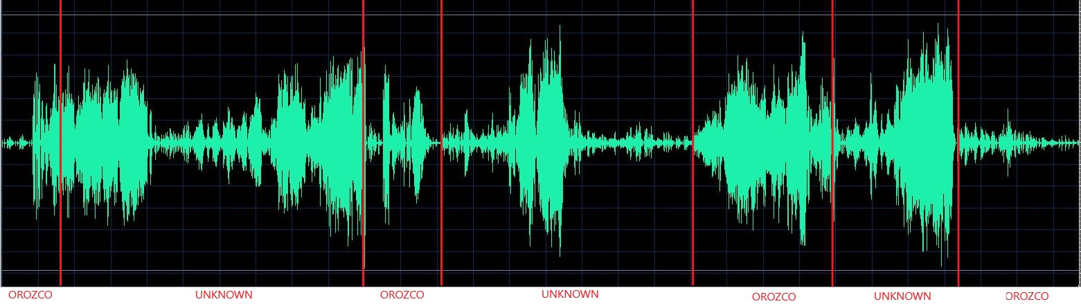 Fiorentino waveform