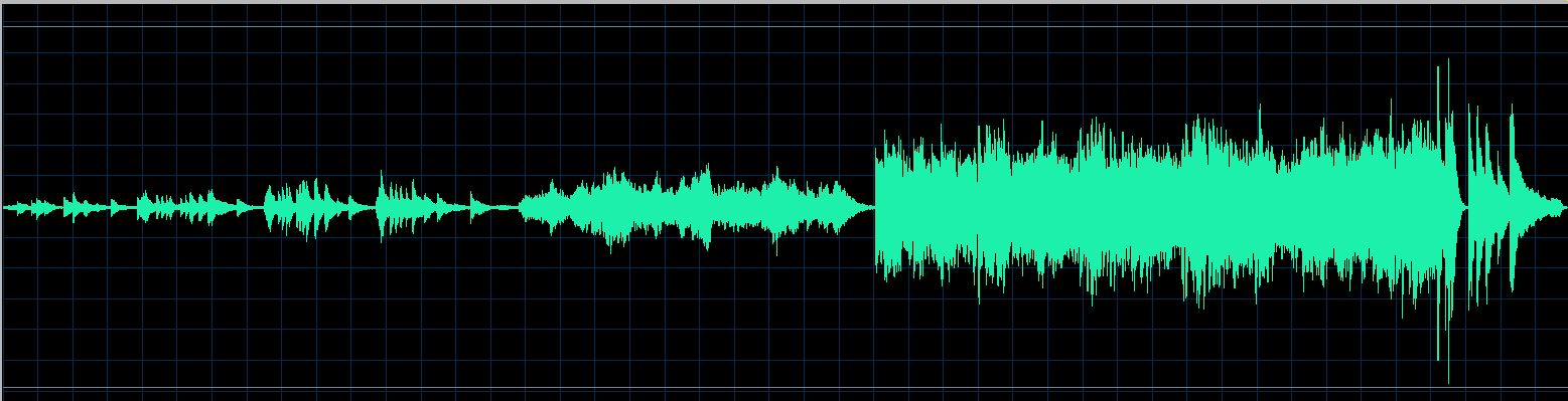 Ciccolini waveform
