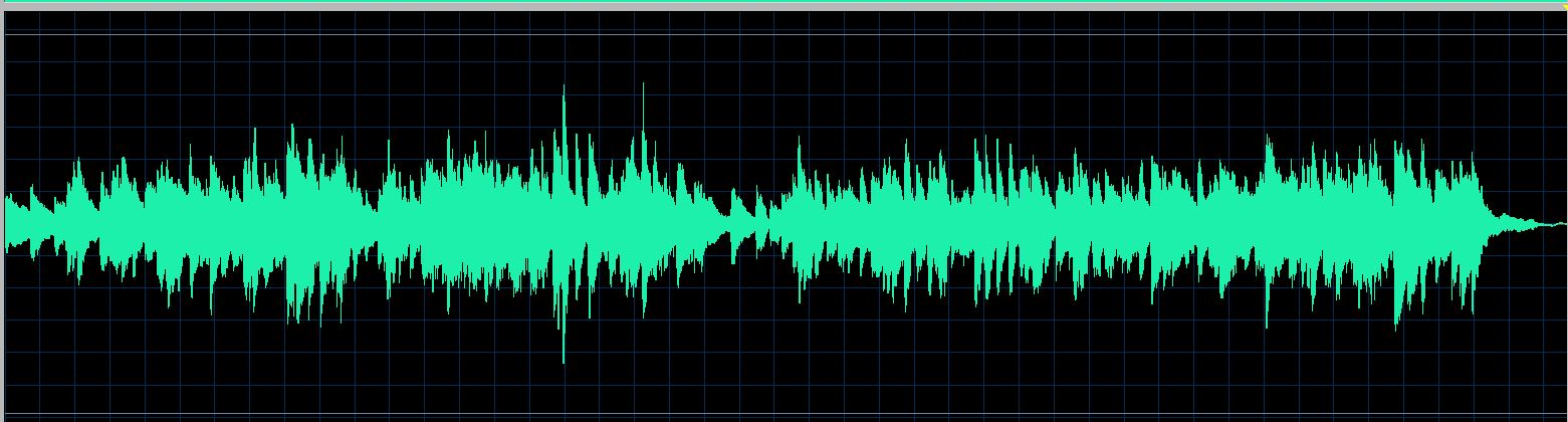 Chen Pi-hsien Var. 22 waveform