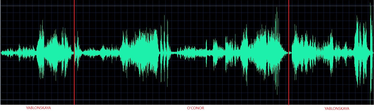 Hatto 2003 waveform