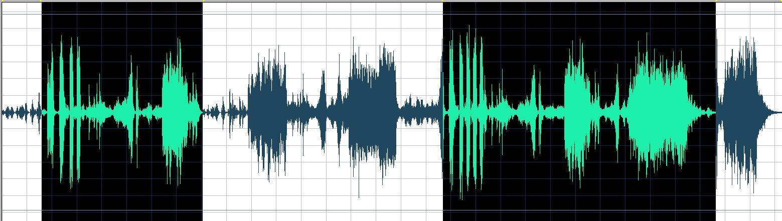 Perl waveform