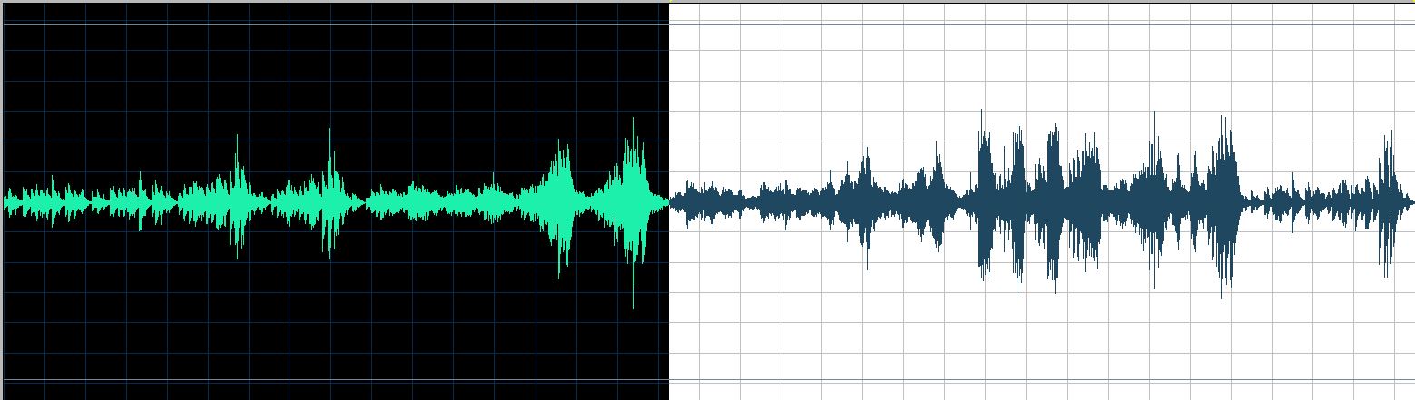 Perl waveform