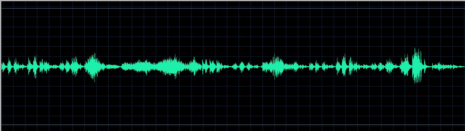 Biret waveform