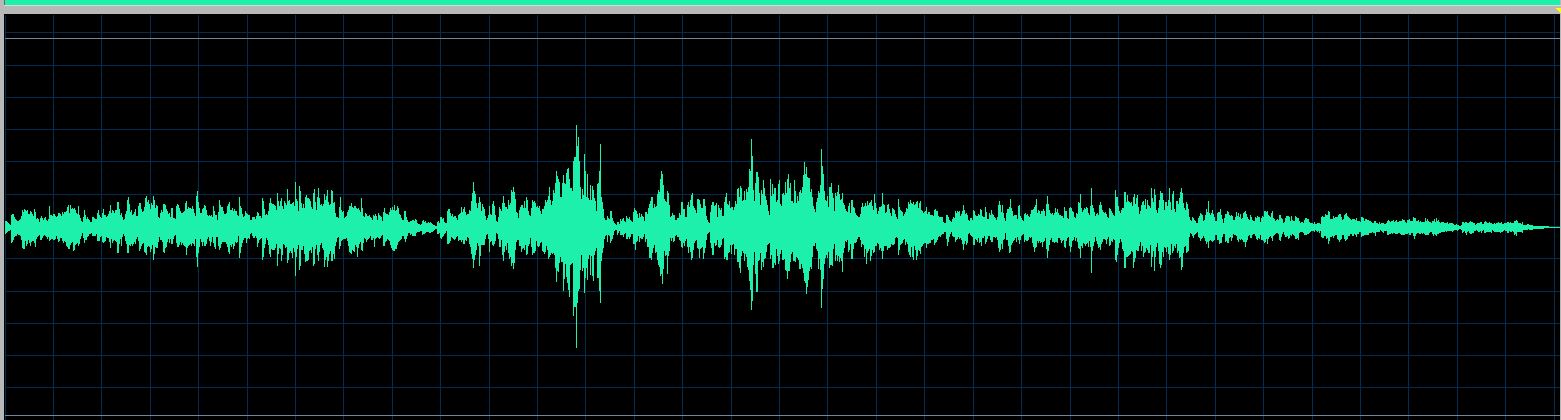Hatto Mazurka “À Émile Gaillard” waveform