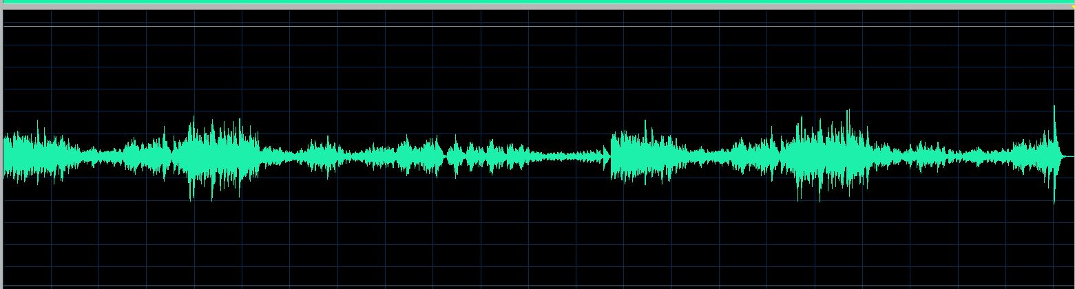 Hatto Mazurka in C major (Op. posth.) waveform