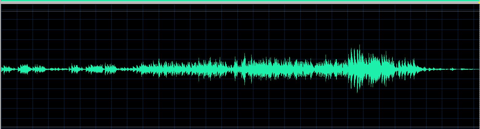 Indjic Mazurka Op. 41 No. 2 waveform