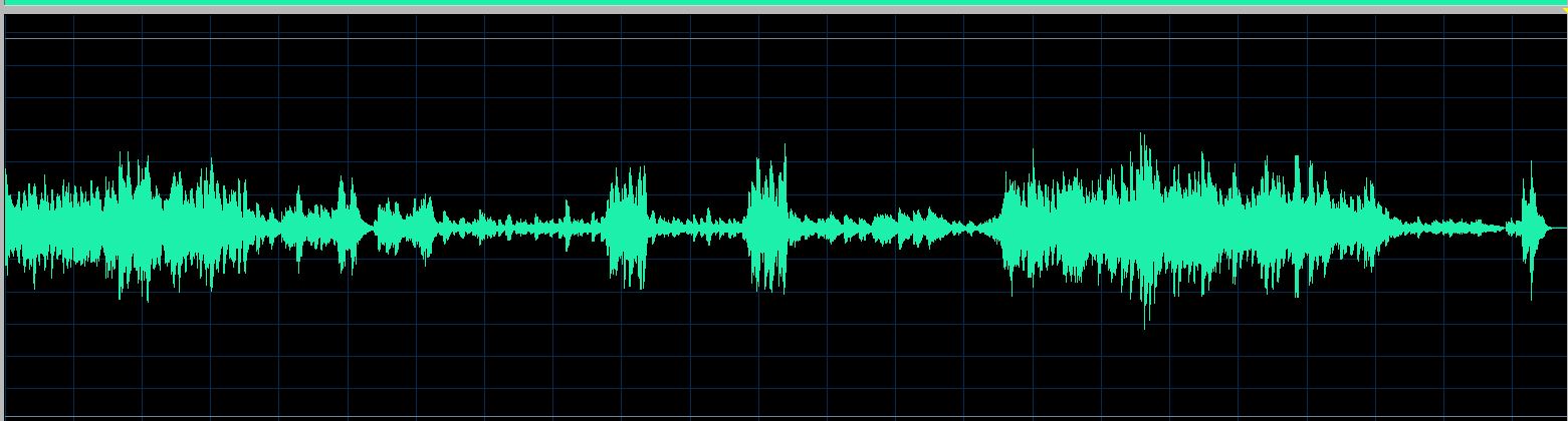 Indjic Mazurka Op. 63 No. 1 waveform